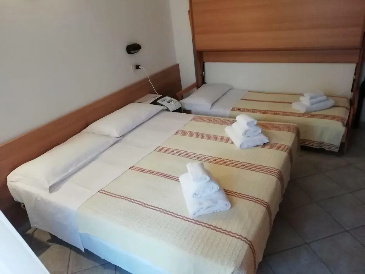 Hotel Giovane Italia contacts